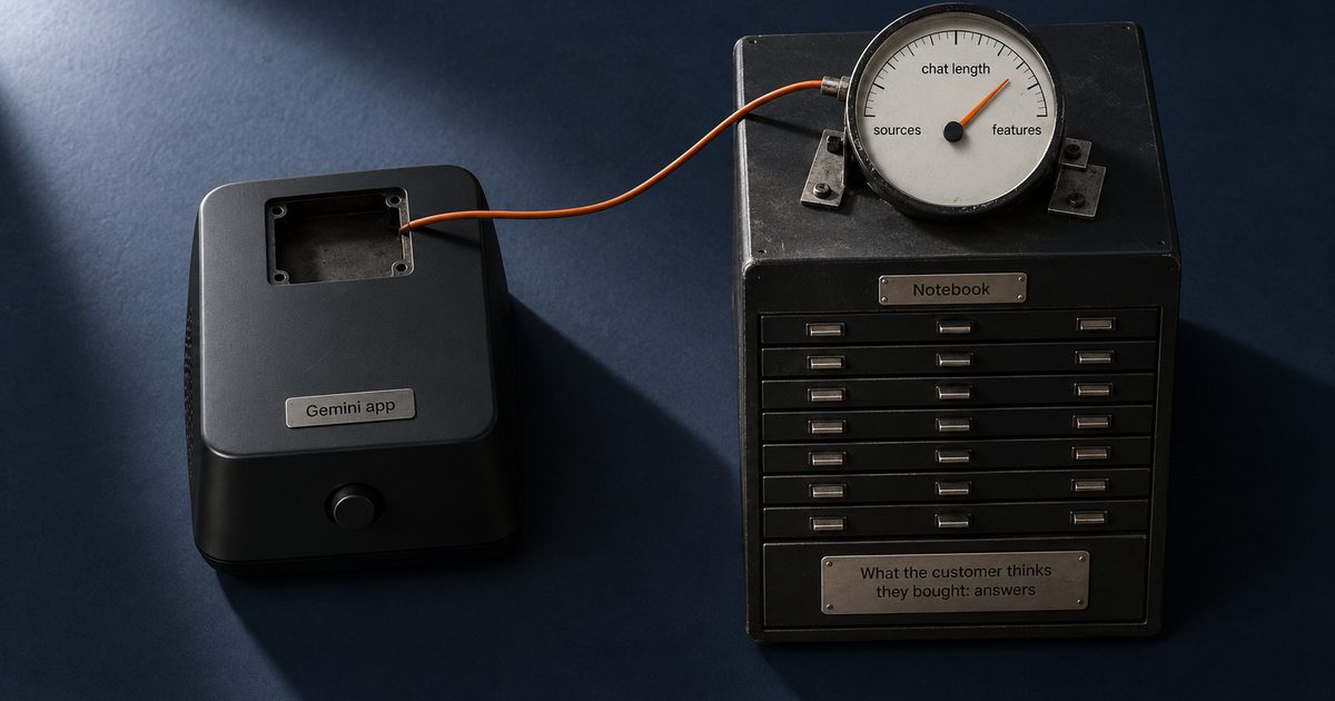 Two devices on a navy surface: a gauge moved from a small &ldquo;Gemini app&rdquo; unit onto a &ldquo;Notebook&rdquo; archive cabinet.